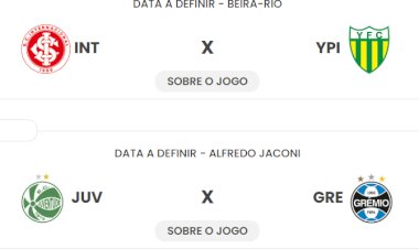 Semifinais do Campeonato Gaúcho 2026 estão definidas e prometem grandes clássicos
