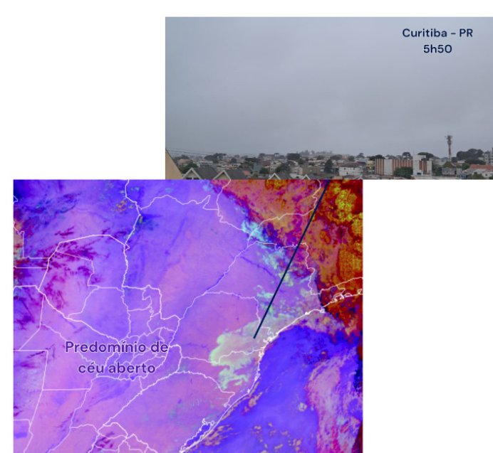 Quinta-feira será de sol e calor  na Microrregião de  Marechal Cândido Rondon