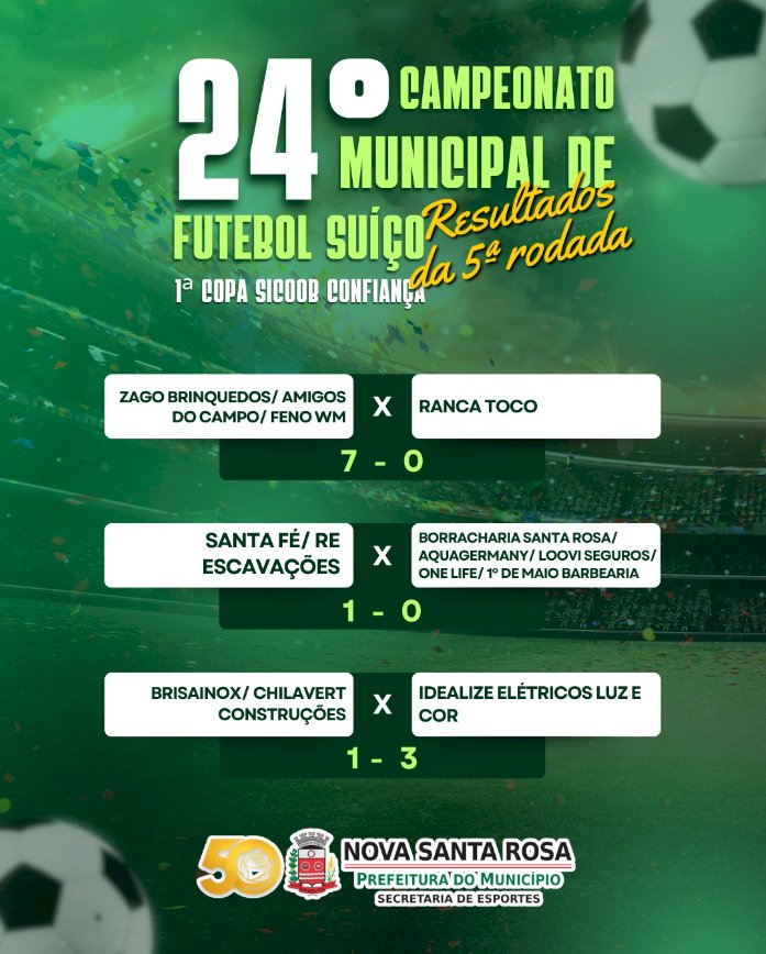 Confia os resultados da 5ª rodada  e a próxima rodada do Campeonato Municipal de Futebol Suíço de  Nova Santa Rosa