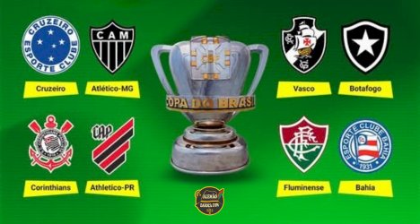 Em semana decisiva, Libertadores e Copa do Brasil 2025 entram em fase de mata-mata