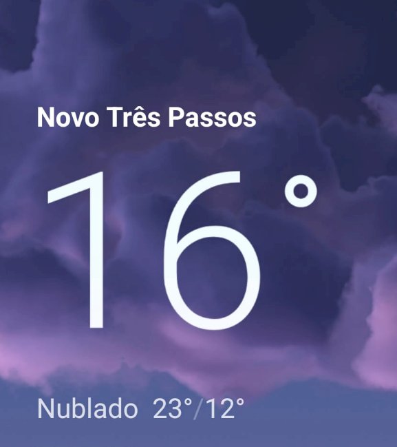 Clima na Microrregião de  Marechal Cândido Rondon: Sol retorna, mas chuva forte chega no fim de semana